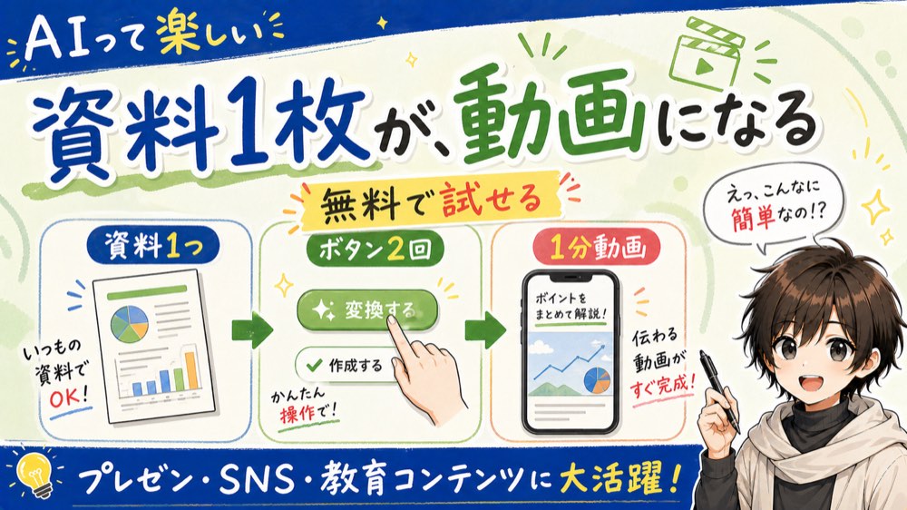 資料を1つ入れたらAIが1分のショート動画を作ってくれた