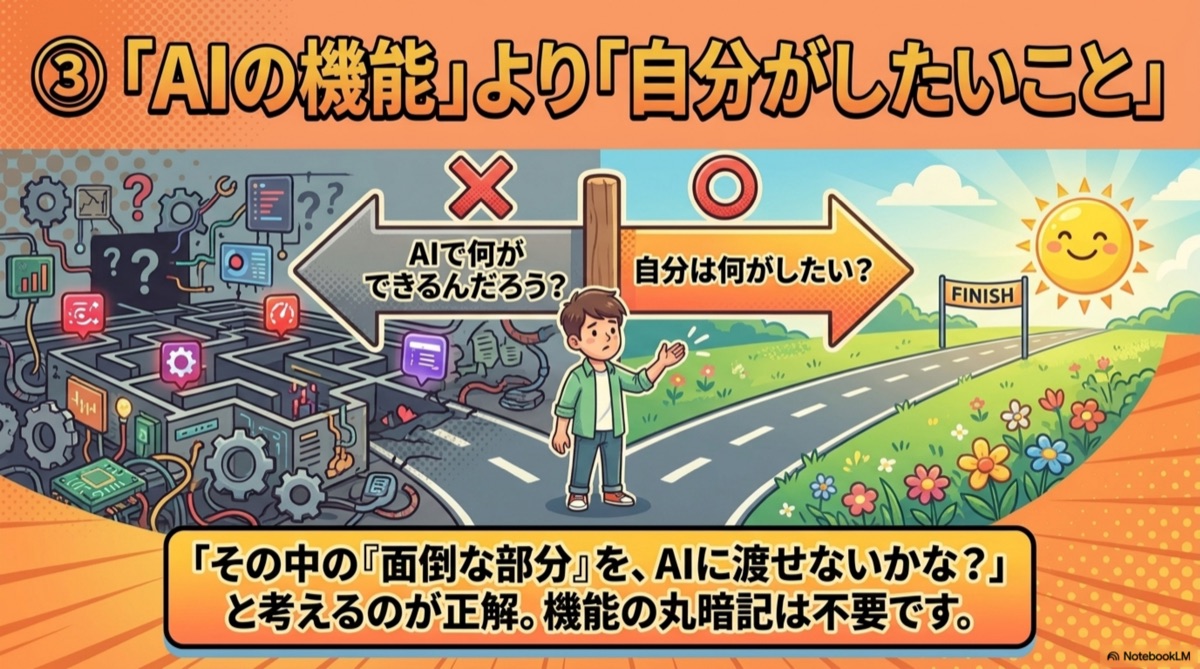 AIの機能より自分がしたいこと。面倒な部分をAIに渡せないかなと考えるのが正解。機能の丸暗記は不要