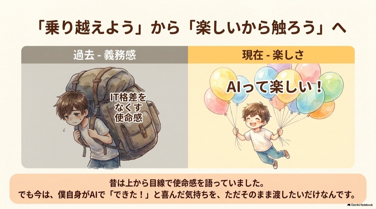 義務感から楽しさへ