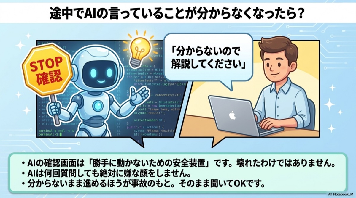 分からないので解説してくださいと聞けばいい。AIは何回質問しても嫌な顔をしない