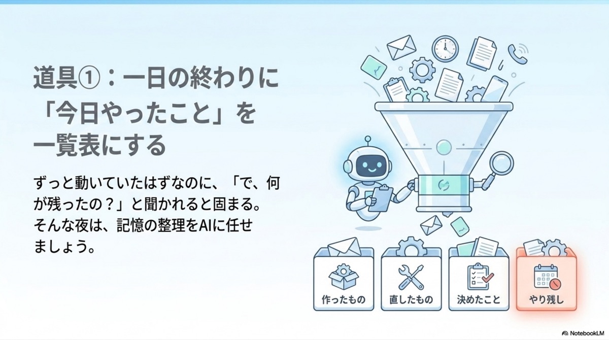 道具①：一日の終わりに「今日やったこと」を一覧表にする